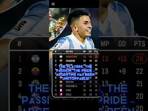 Argentina&#039;s Road to 2026: Almost There! | World Cup 2026 Qualifiers