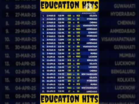 IPL🏏Schedule 2025. | IPL 2025 Match Schedule #ipl2025 #ipl #shorts #cricket