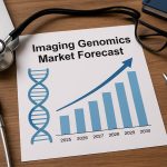 Prognoza tržišta imidžing genoma 2025-2030